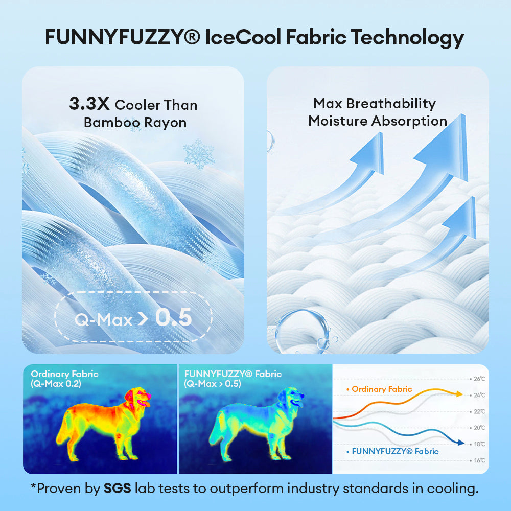 Large Washable Cooling Non-slip Dog Mat for Crate